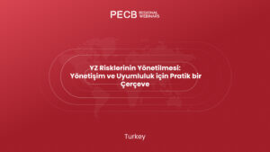 YZ Risklerinin Yönetilmesi: Yönetişim ve Uyumluluk için Pratik bir Çerçeve